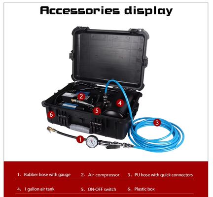 Φορητός αεροσυμπιεστής 12 Volt με κινητήρα 62A και 4.5 CFM στα 30 PSI για φούσκωμα ελαστικών βαρέως τύπου